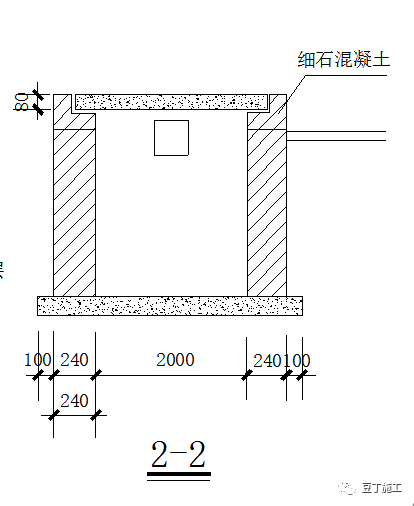 来年项目开工，临建怎么做？这些标准做法可参考_21