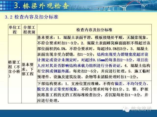 公路桥梁交工验收检测项目全流程，先收藏，总会用得上！-00025_640.jpg