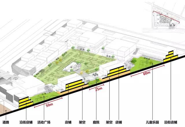 商业建筑空间模型如何建构？_9