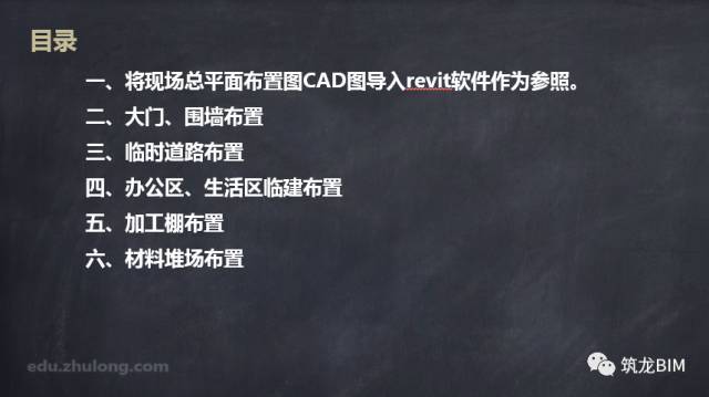 BIM技术在场地布置中的应用，超详细！_2