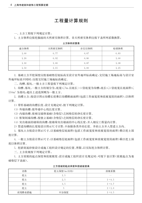 建筑工程预算定额公式资料下载-上海市建筑和装饰工程预算定额2016版