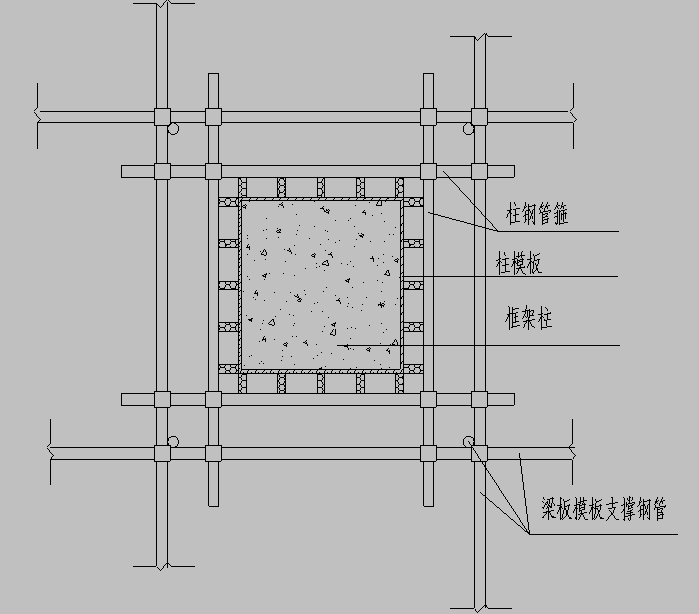 脚手架抱柱大样图图片