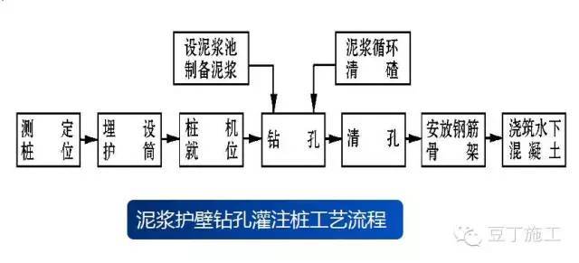 常见基础的2大类、7小类_34