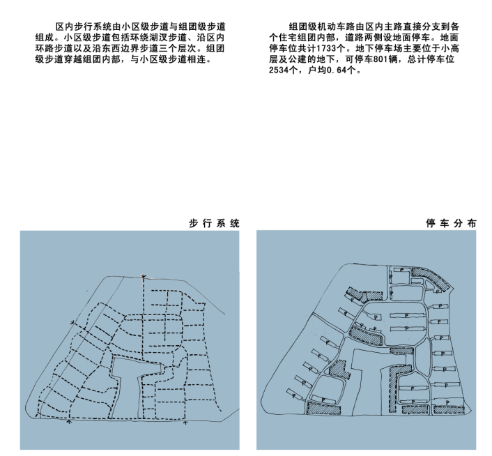 [武汉]四季花城西区建筑设计方案文本-交通分析