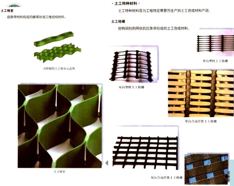 精品图文教程|教你如何用垫层法处理地基_3