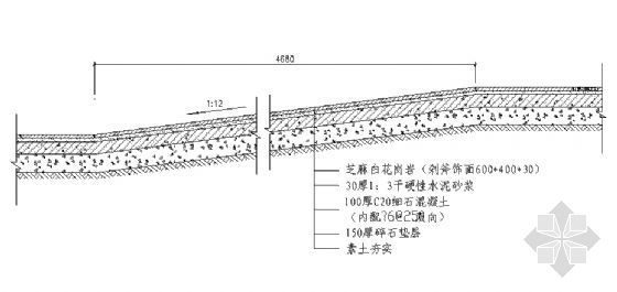 建筑施工图设计无障碍坡道资料下载-无障碍坡道详图