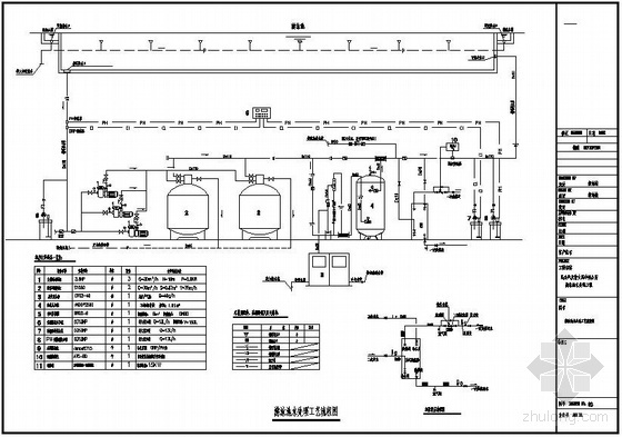 会所游泳池给排水图纸资料下载-北京某会所游泳池水处理工程图纸