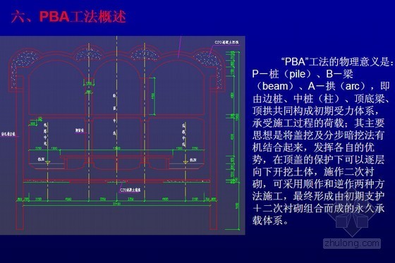 PBA工法施工资料下载-[PPT]PBA工法概述