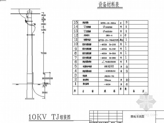 重叠预组装资料下载-跌落式熔断器组装图