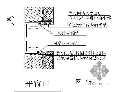 某银行装饰装修工程施工组织设计- 