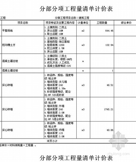 5层住宅楼工程量清单资料下载-[重庆]某小区住宅楼工程量清单