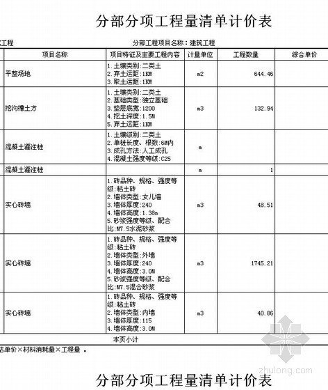 住宅楼6层工程量清单资料下载-[重庆]某小区住宅楼工程量清单