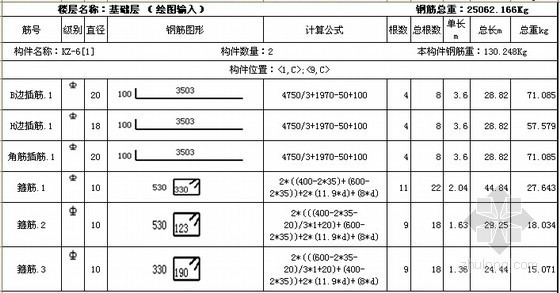 厂房土建工程量计算实例（附图纸）-钢筋明细表 