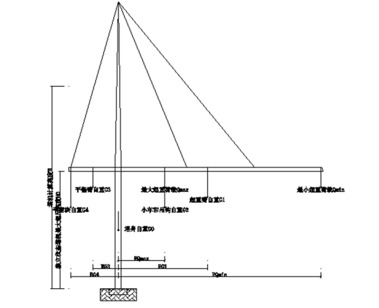 塔吊QTZ63立面图资料下载-框架结构宾馆工程塔吊安全专项施工方案（33页）