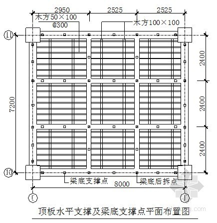 14m跨桥图纸资料下载-深圳某地铁工程高支模脚手架施工方案（9m 14m 计算书）