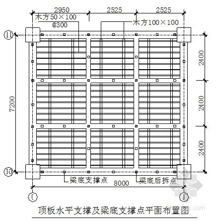 深圳高支模资料下载-深圳某地铁工程高支模脚手架施工方案（9m 14m 计算书）