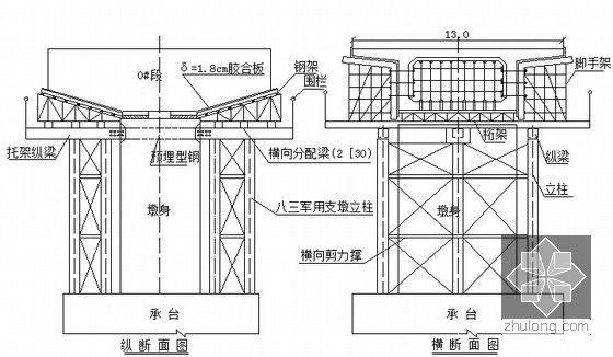 [辽宁]含黄土路基50m高墩挂篮现浇梁暗挖隧道时速350km铁路施工组织设计270页-连续梁0#块托架结构示意图