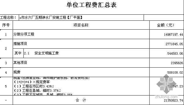 某净水厂工程量清单报价书（标底）- 