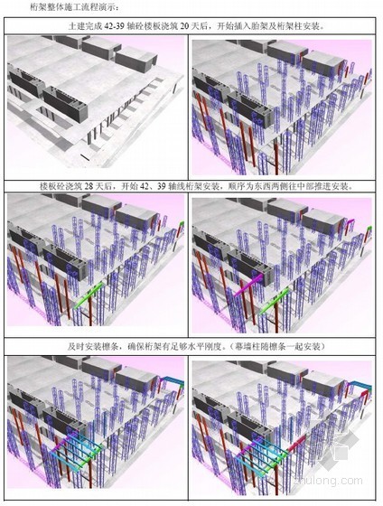 10米跨钢桁架资料下载-[江苏]会展中心屋面大跨度钢桁架体系施工方案