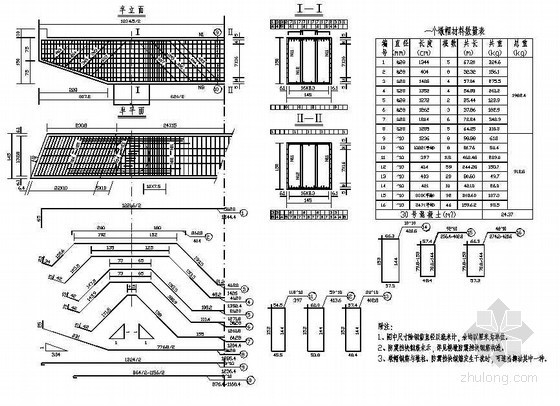 空心板钢筋构造图资料下载-7x20m预应力混凝土空心板桥墩盖梁钢筋构造节点详图设计