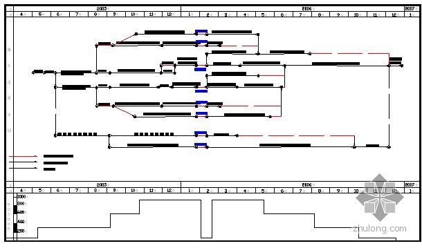 剪力墙结构进度计划网络图资料下载-[江苏]酒店施工进度计划网络图（622天）