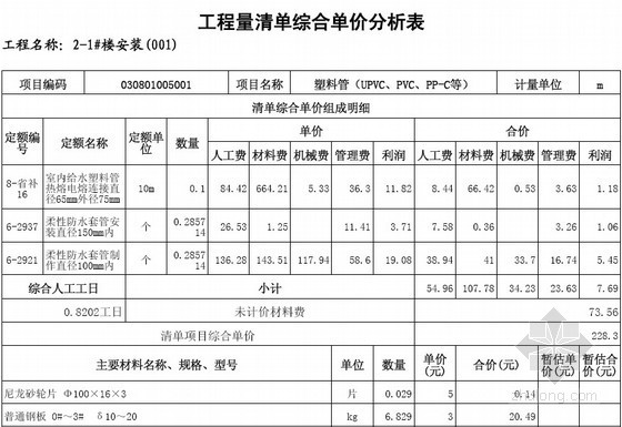 [江苏]2013年住宅楼及地下室土建、安装（含桩基）工程量清单预算（定额工料机综合单价）- 