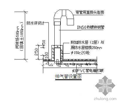 屋面聚酯无纺布施工方法资料下载-重庆某商住项目屋面工程施工工艺