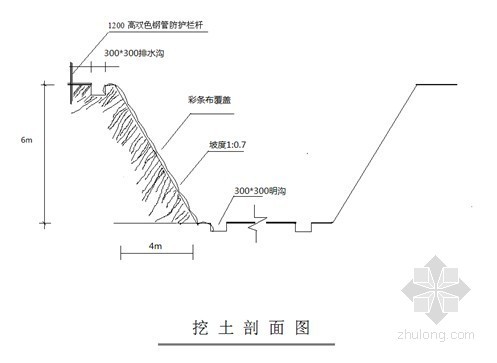 基坑木桩施工方案资料下载-[江苏]住宅楼基坑开挖支护施工方案（放坡开挖 降水）