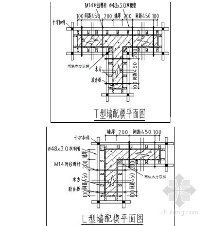 [浙江]框架核心筒结构酒店地下室模板施工方案-T型与L型墙模板 