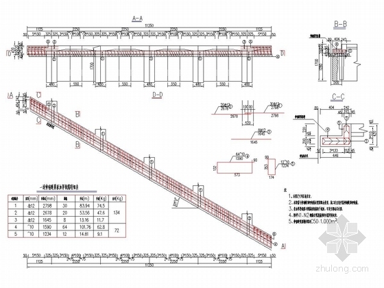 预应力混凝土T梁通用图132套（各种跨径 各种桥宽）-设160型伸缩缝端预留槽加厚部钢筋布置图
