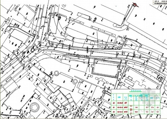 城市综合管廊设计图纸资料下载-[云南] 城市道路设计图纸（全套）