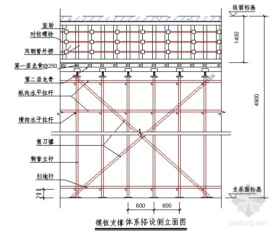 桥梁盖梁高支模施工方案资料下载-[广东]框架梁高支模施工方案