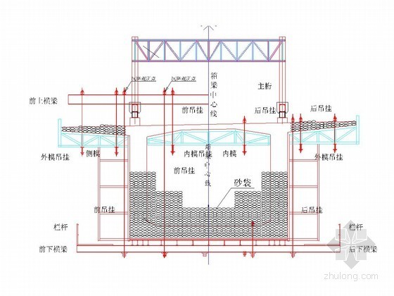 跨河45米桥梁施工图资料下载-[江苏]（70+120+120+70）m连续梁施工方案129页（附计算书及施工图）