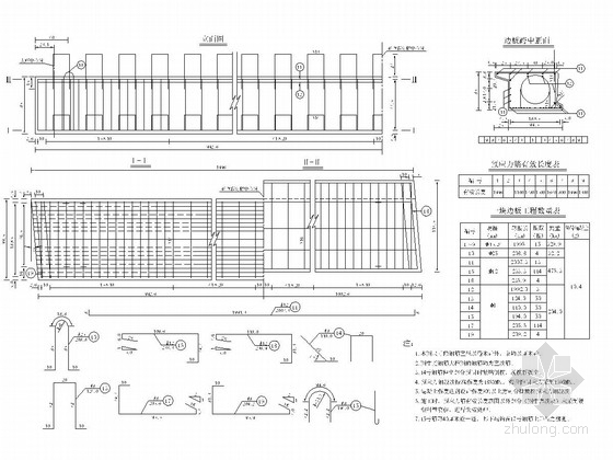 空心板梁混凝土资料下载-20m跨径预应力混凝土空心板梁设计通用图（24张）