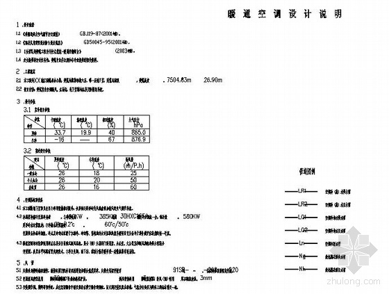 暖通空调办公楼施工图资料下载-新疆某地区国税局办公楼暖通空调施工图