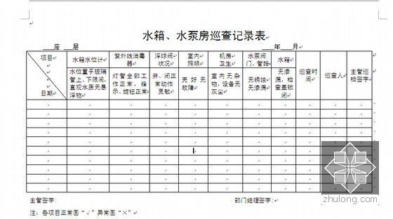 [重庆]知名房地产公司物业管理制度及流程(超详细 544页)-水箱、水泵房巡查记录