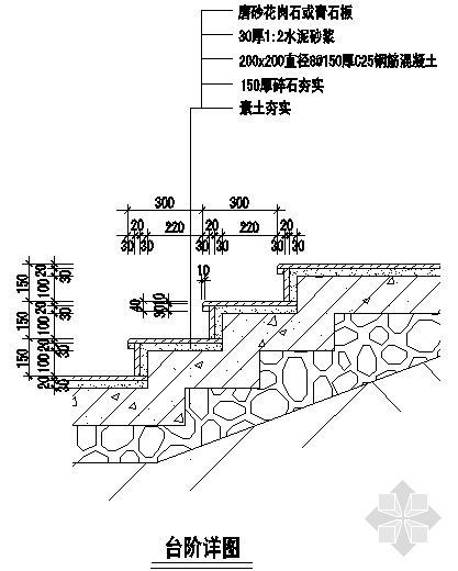 BIM算量一图一练资料下载-台阶详图一