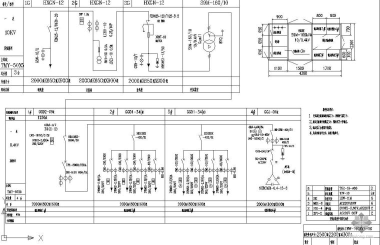 160kva箱变典型设计资料下载-ZBW-160KVA箱变系统图