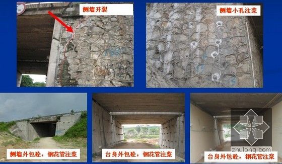 [PPT]公路桥梁加固与创新技术汇报-浆砌片石桥涵病害