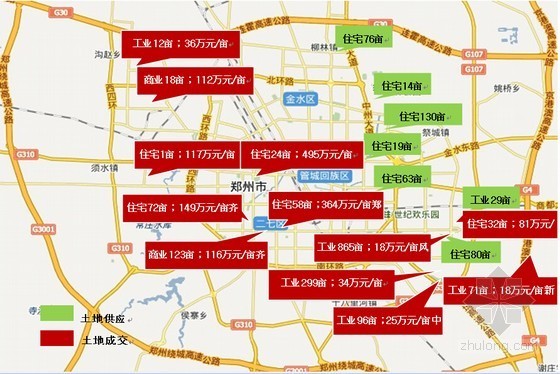 郑 宏资料下载-[郑州]大型房地产市场月度报告（2012年 20页）