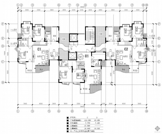 96平方一梯三户建筑图资料下载-塔式高层一梯三户有花园户型图(124/124/96)
