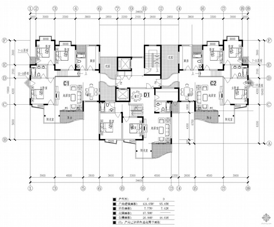 一梯三户电梯住宅户型图资料下载-塔式高层一梯三户有花园户型图(124/124/96)