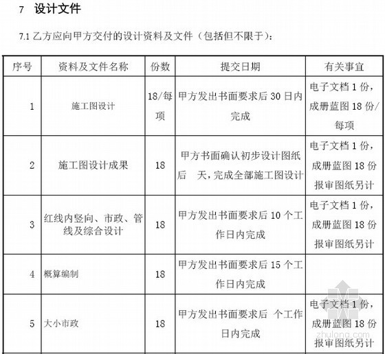 上海木屋展示中心资料下载-展示中心设计合同(2013年)