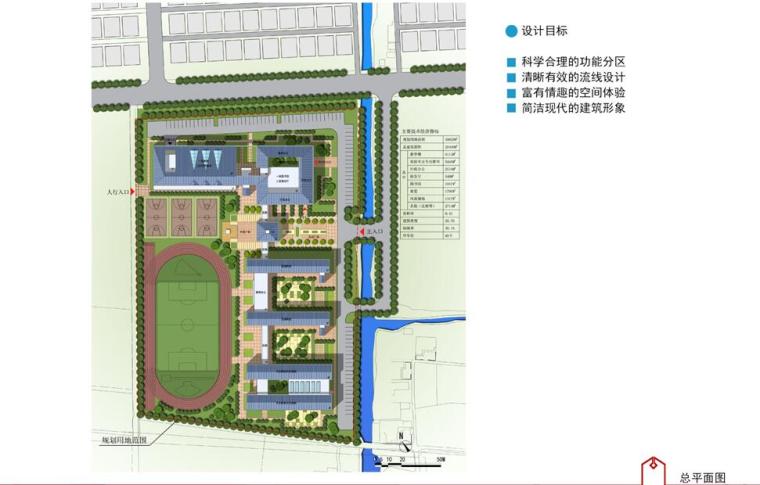 小学方案设计su资料下载-长圳小学建筑方案设计文本