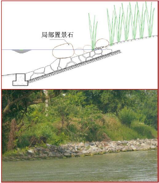 湖泊流域入湖河流河道生态修复技术指南（PDF格式，110页）-抛石防护的斜坡式结构型式示意图