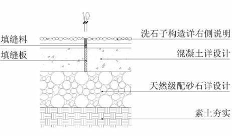 大型地产公司园林景观细节品质研究（细部处理及效果）-大型地产公司园林景观细节品质研究-水洗小砾石节点图1