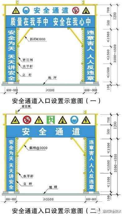 建筑工程外脚手架搭设标准全面图解，太实用了!_33