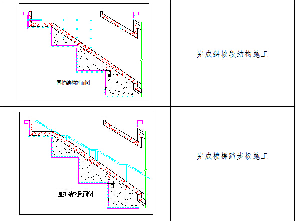 明挖法PBA工法双层三跨岛式车站T形换乘站地铁工程施工组织设计380页（2站2区间1联络线）-顺作法施工工序图