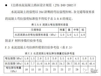 [每日分享]土建工程师学员群每日问题汇总_6