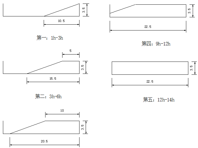 城际轨道交通站前工程特大桥承台施工方案_2